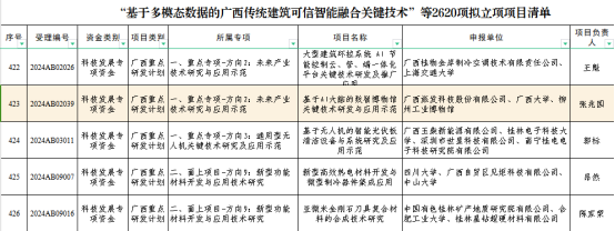 微信图片_20250511125415.png 微信图片_20250511125415.png